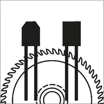Tandformer – trapetsflattandad