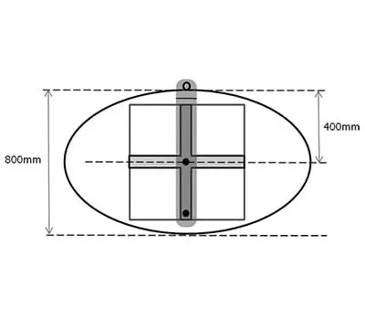 Beräkna multiplexskivans storlek