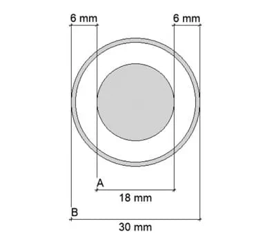 Beräkna frässchablonen